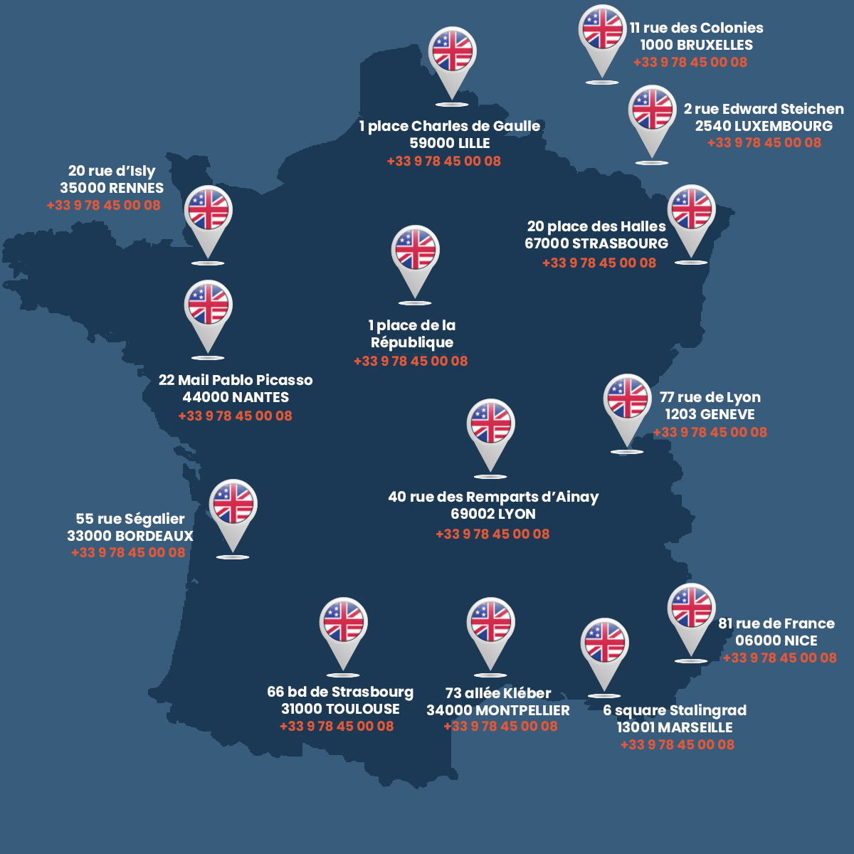 Préparation IELTS - Cours Ielts 